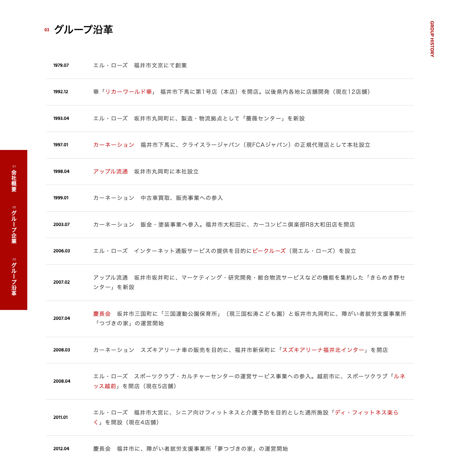 株式会社エル・ローズホールディングス Webサイト制作