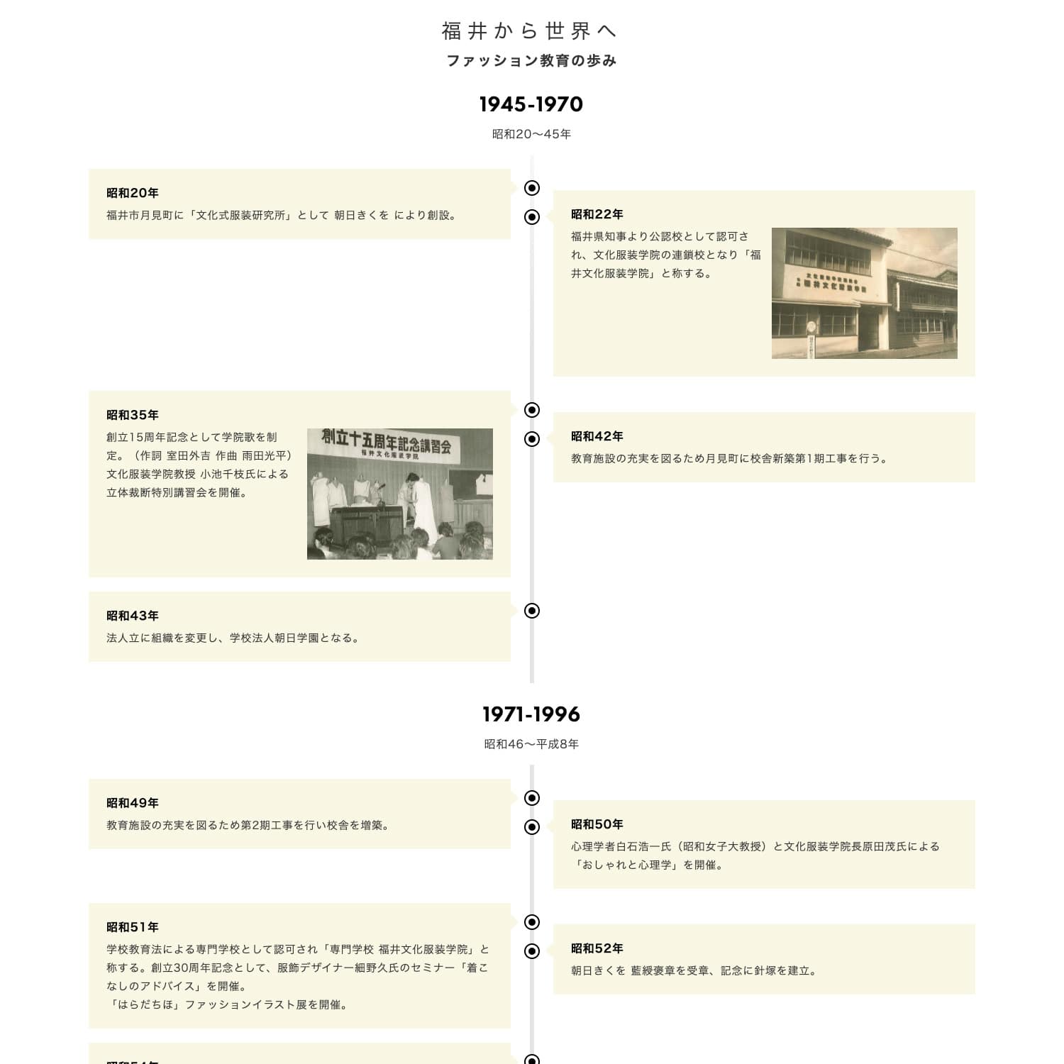 福井文化服装学院 Webサイト制作