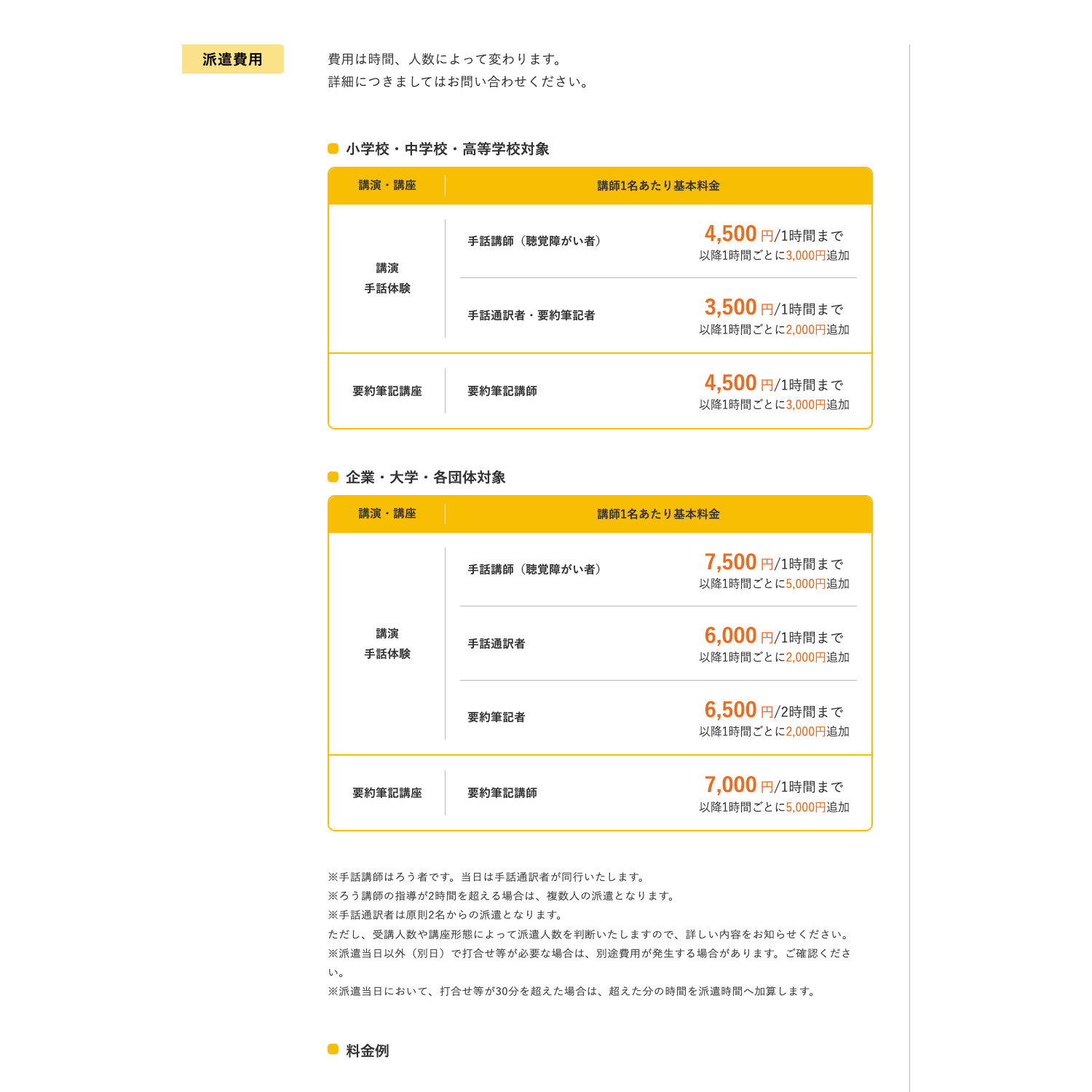 福井県聴覚障がい者センター Webサイト制作