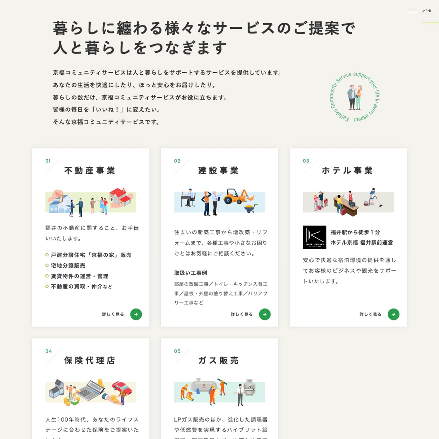 株式会社京福コミュニティサービス Webサイト制作