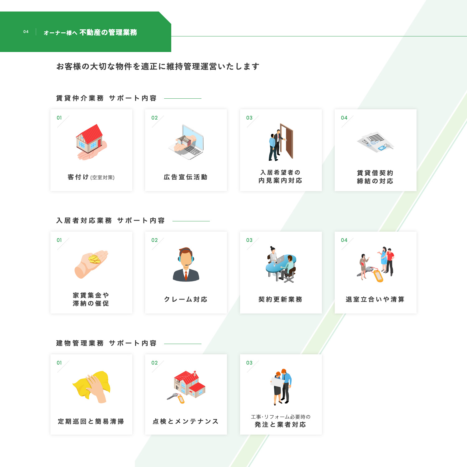 京福不動産株式会社 Webサイト制作