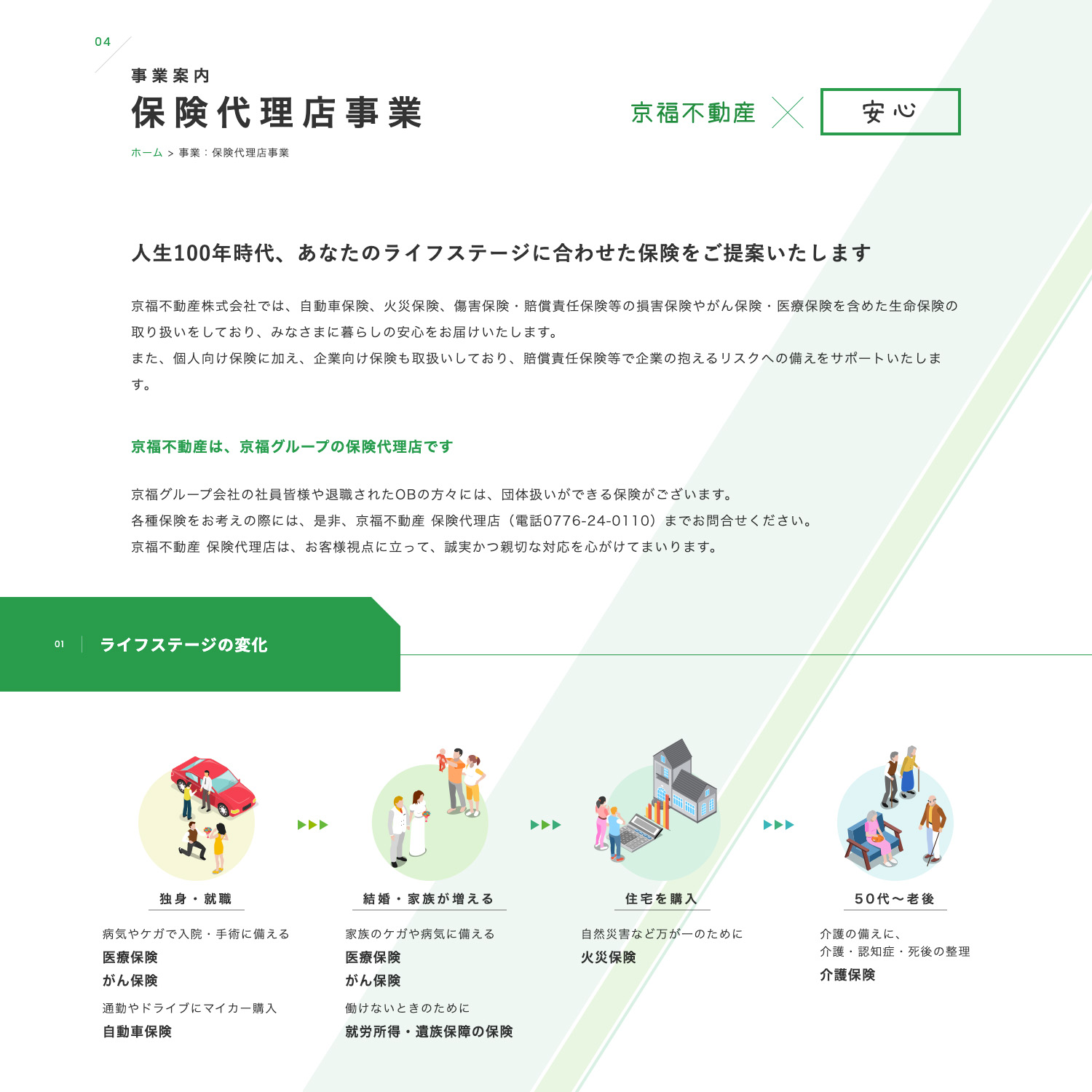 京福不動産株式会社 Webサイト制作