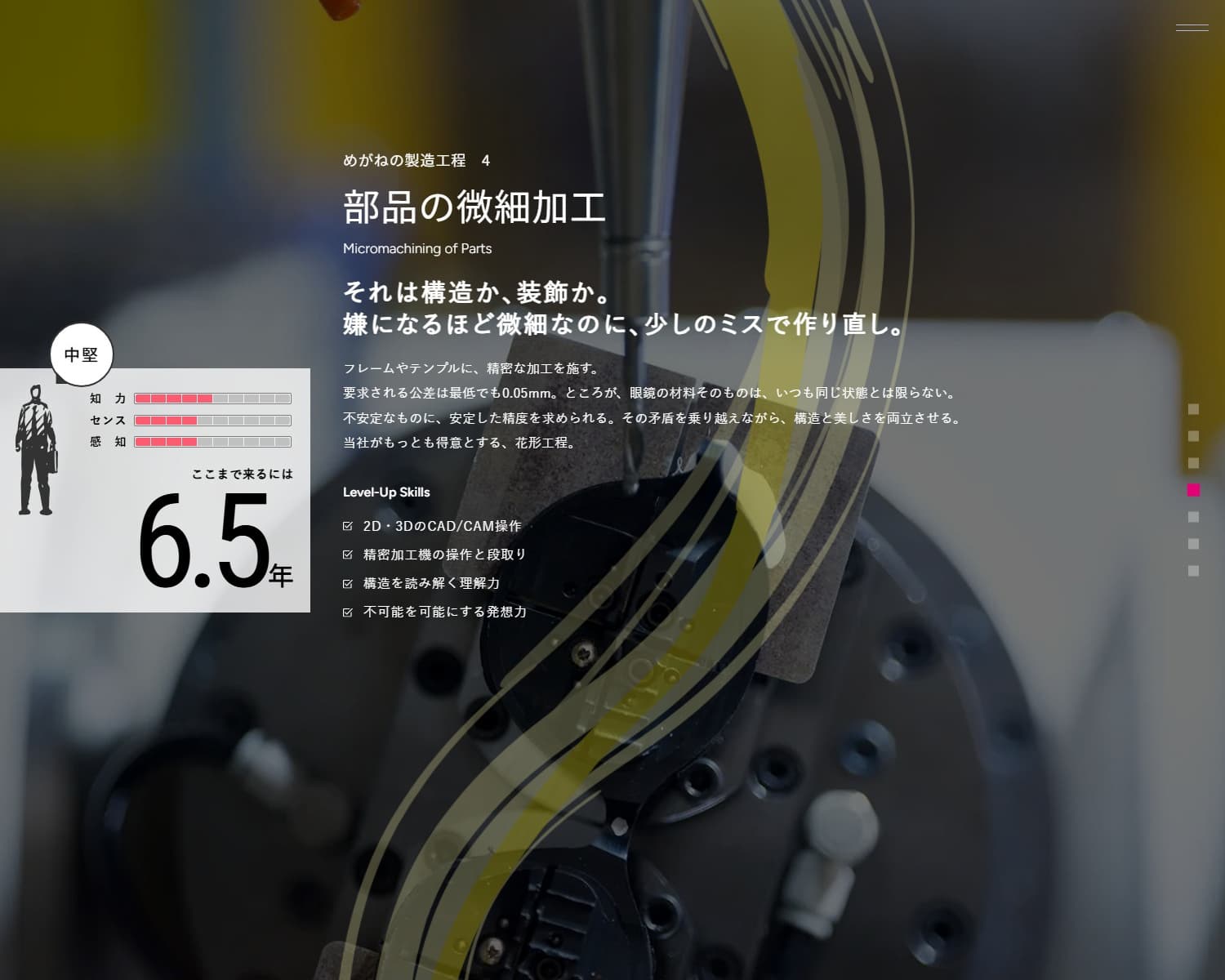 有限会社マーベル Webサイト制作