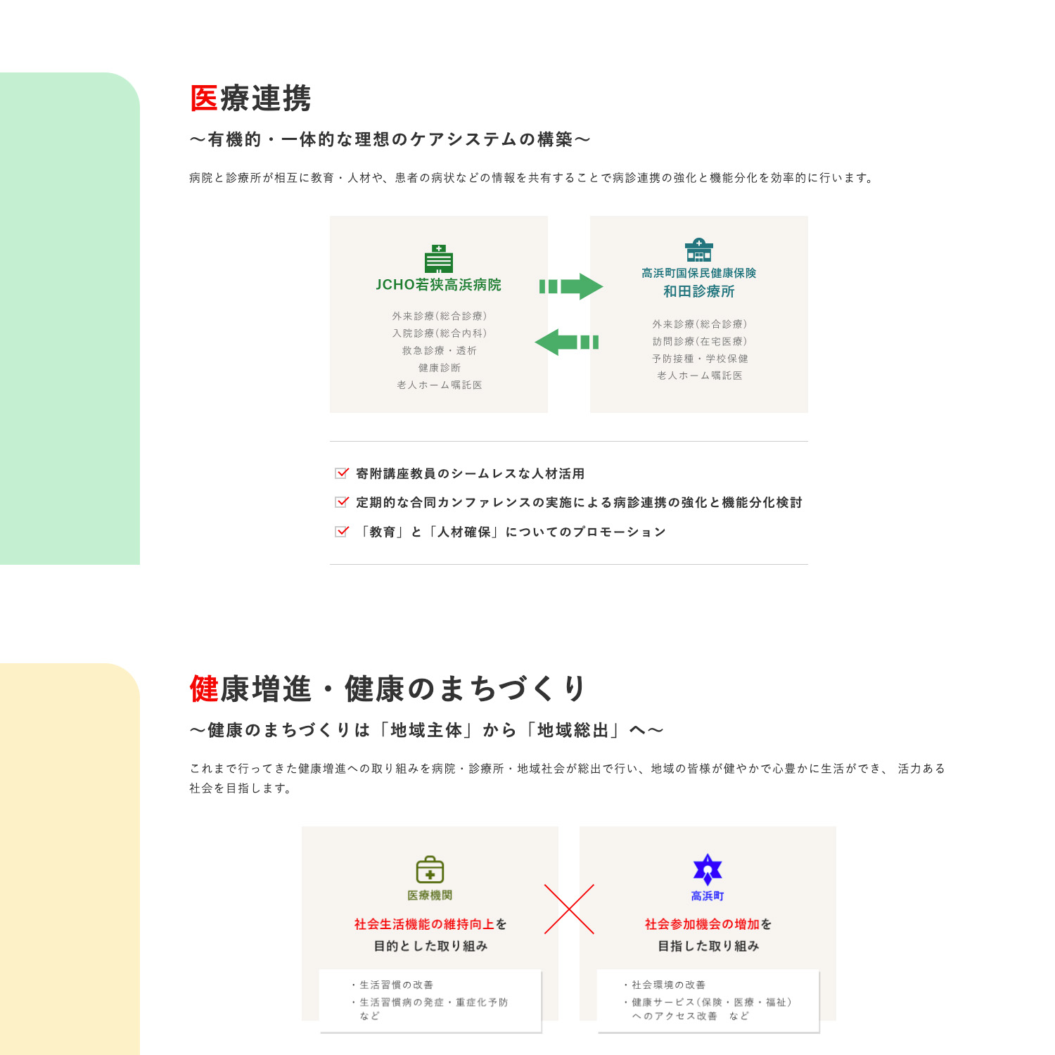 たかはま地域医療イノベーションセンター Webサイト制作